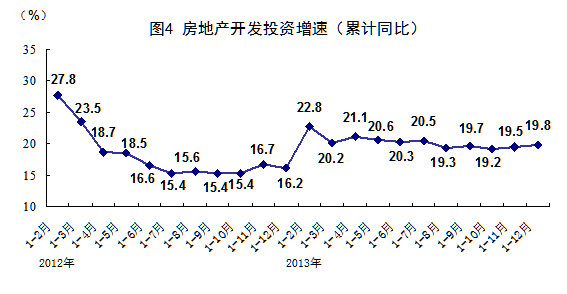 统计局:2013年GDP增速达7.7%
